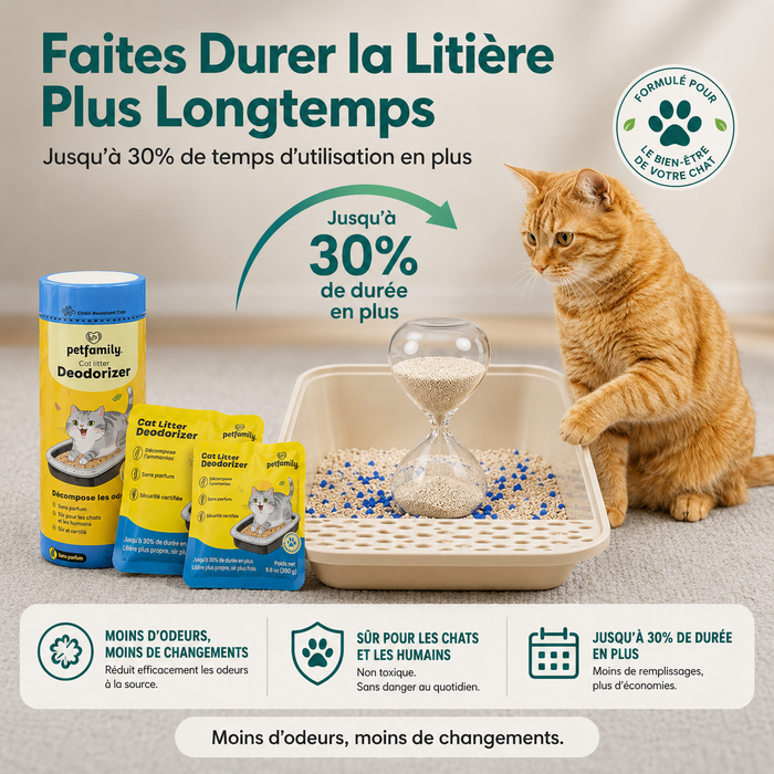 CATDEO™ Capsule Déodorisante