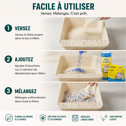 CATDEO™ Geurverdrijvende Capsule